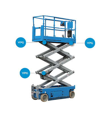 Scissor Lifts​