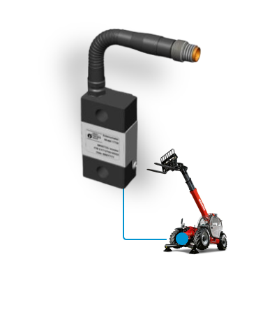 Telehandler Extensometer​